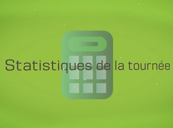 Statistiques de la tournee