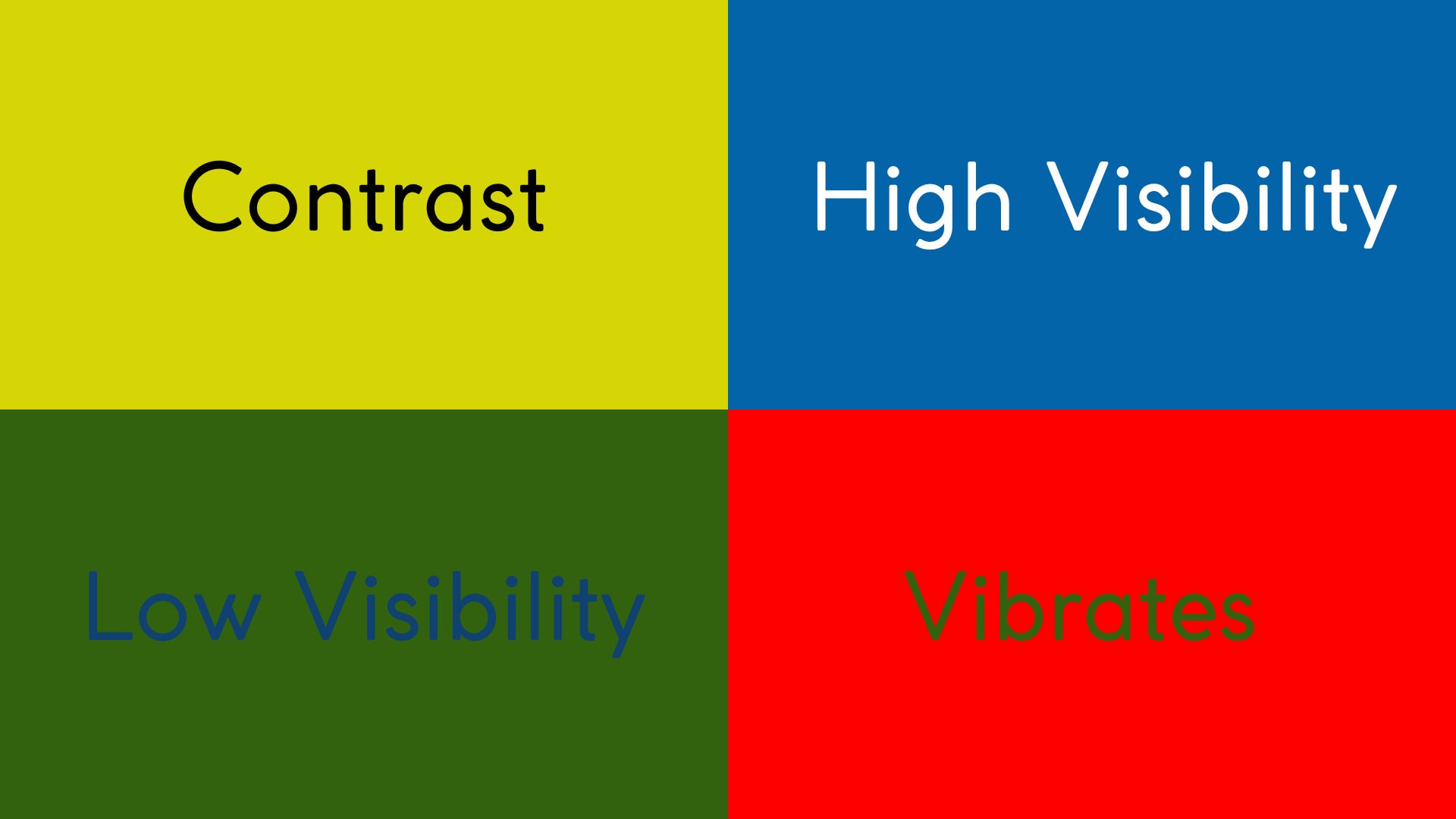 Four quadrants that demonstrates high and low colour visibility. The first box is yellow with black text that reads Contrast. The next box is blue with white text that says High Visibility. The third box is green with blue text that says Low Visibility. The fourth box is red with green text that says vibrates.