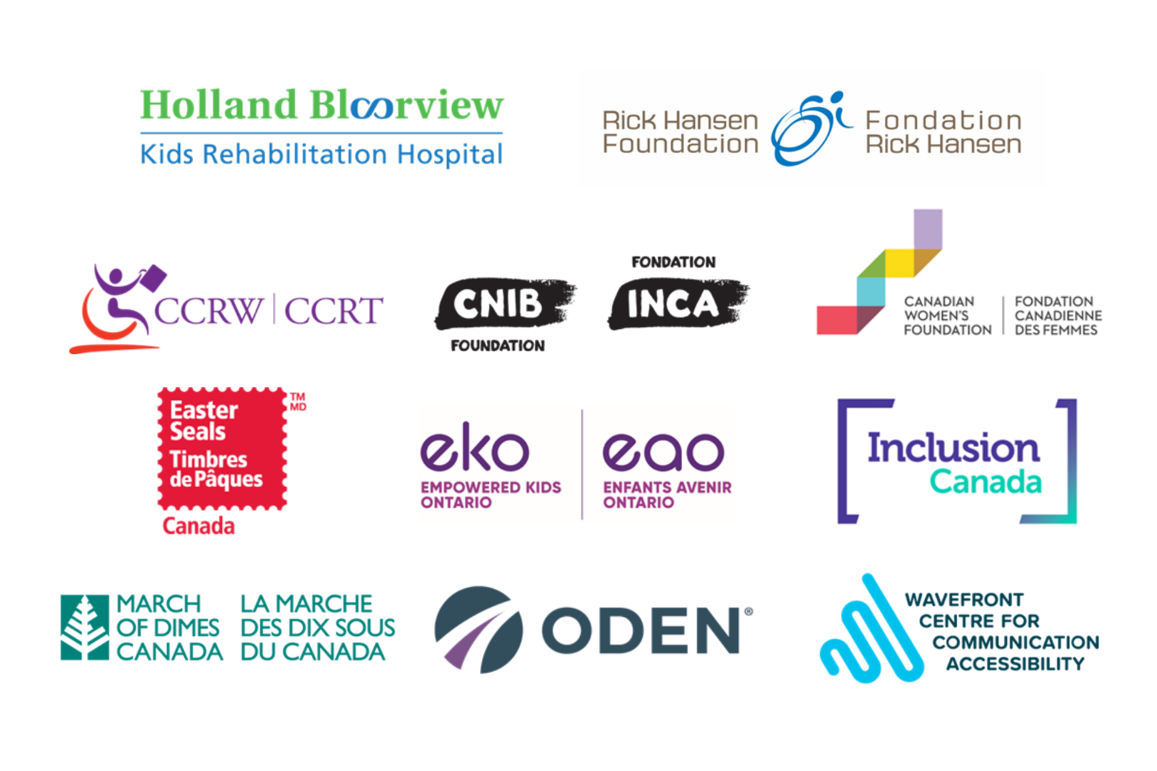Grid of partner organization logos on a white background, including Holland Bloorview Kids Rehabilitation Hospital, Rick Hansen Foundation, CCRW/CCRT, CNIB Foundation, INCA Foundation, Canadian Women’s Foundation, Easter Seals Canada, Empowered Kids Ontario, Enfants avenir Ontario, Inclusion Canada, March of Dimes Canada, ODEN, and Wavefront Centre for Communication Accessibility.