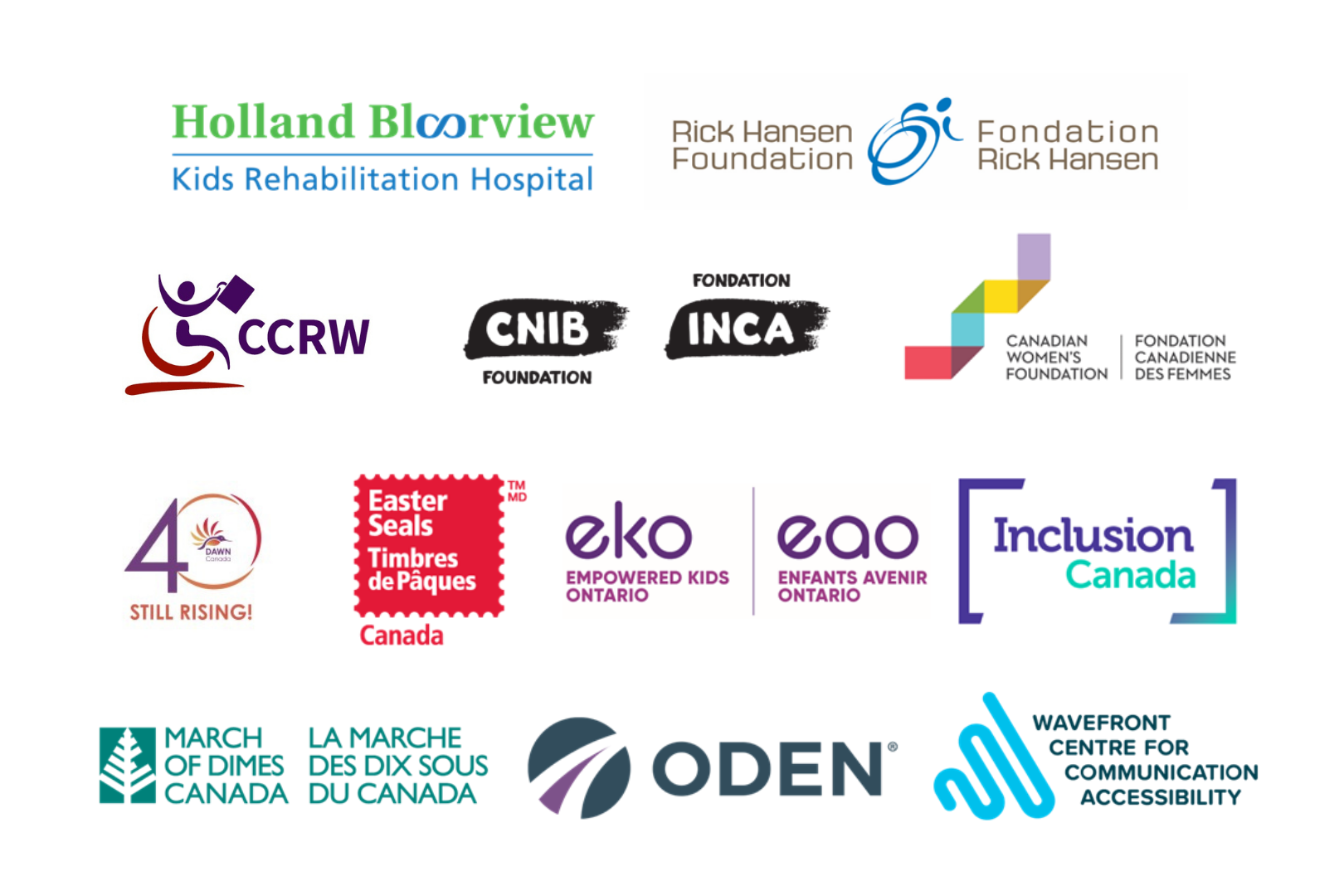 Grid of partner organization logos on a white background, including Holland Bloorview Kids Rehabilitation Hospital, Rick Hansen Foundation, CCRW/CCRT, CNIB Foundation, INCA Foundation, Canadian Women’s Foundation, Easter Seals Canada, Empowered Kids Ontario, Enfants avenir Ontario, Inclusion Canada, March of Dimes Canada, ODEN, and Wavefront Centre for Communication Accessibility.