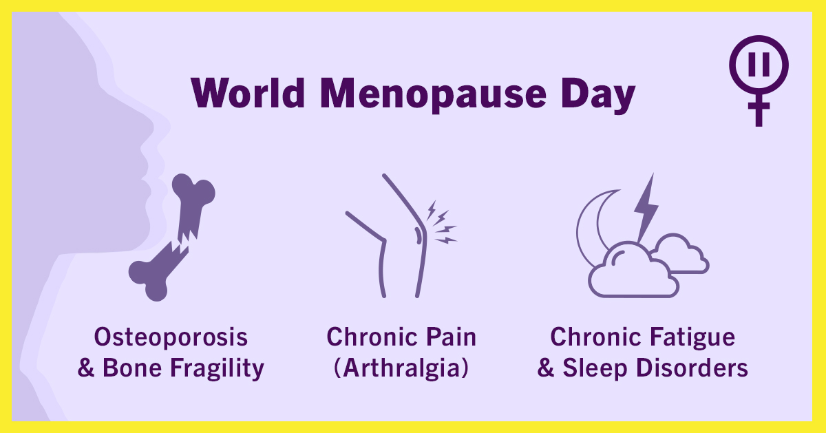 World Menopause Day graphic highlighting osteoporosis and bone fragility, chronic pain or arthralgia, and chronic fatigue and sleep disorders, with simple purple illustrations representing each.