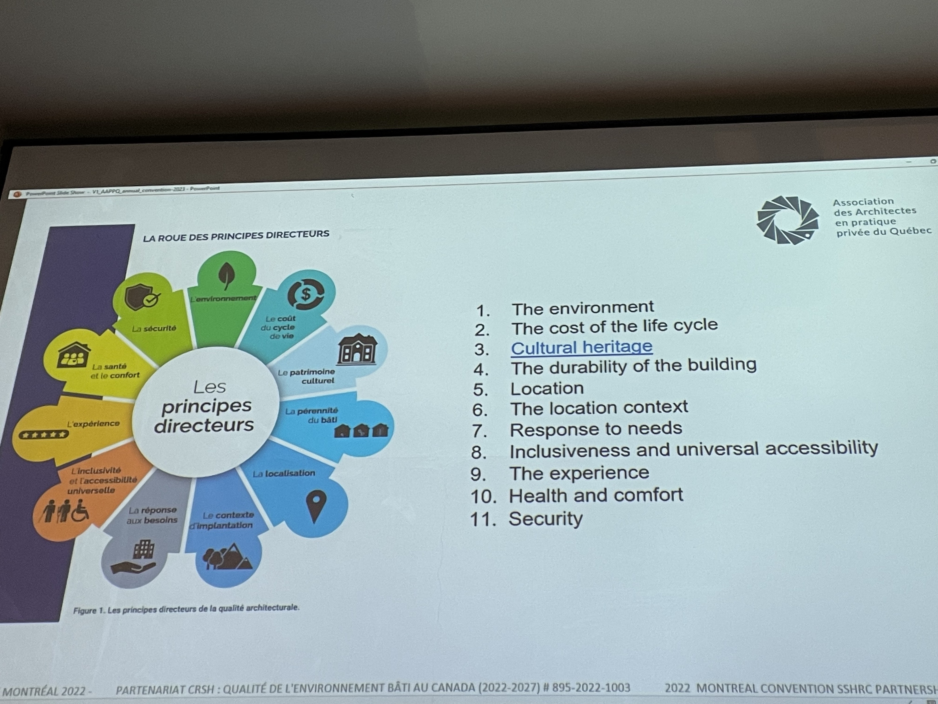 PowerPoint slide that reads Les princicples directuers, 1. the environment, 2. the cost of the life cycle, 3. cultural heritage, 4. the durability of the building, 5. location, 6. the location context, 7. response to needs, 8. inclusiveness and universal accessibility, 9. the experience, 10. health and comfort, 11. security 